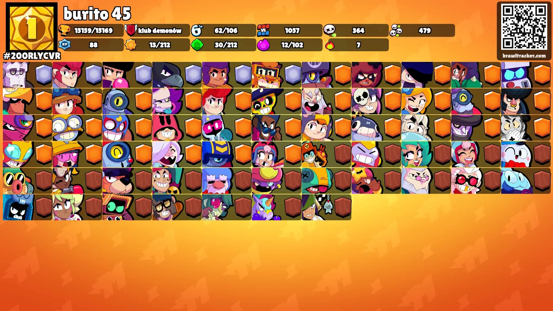 burito 45's Ranks