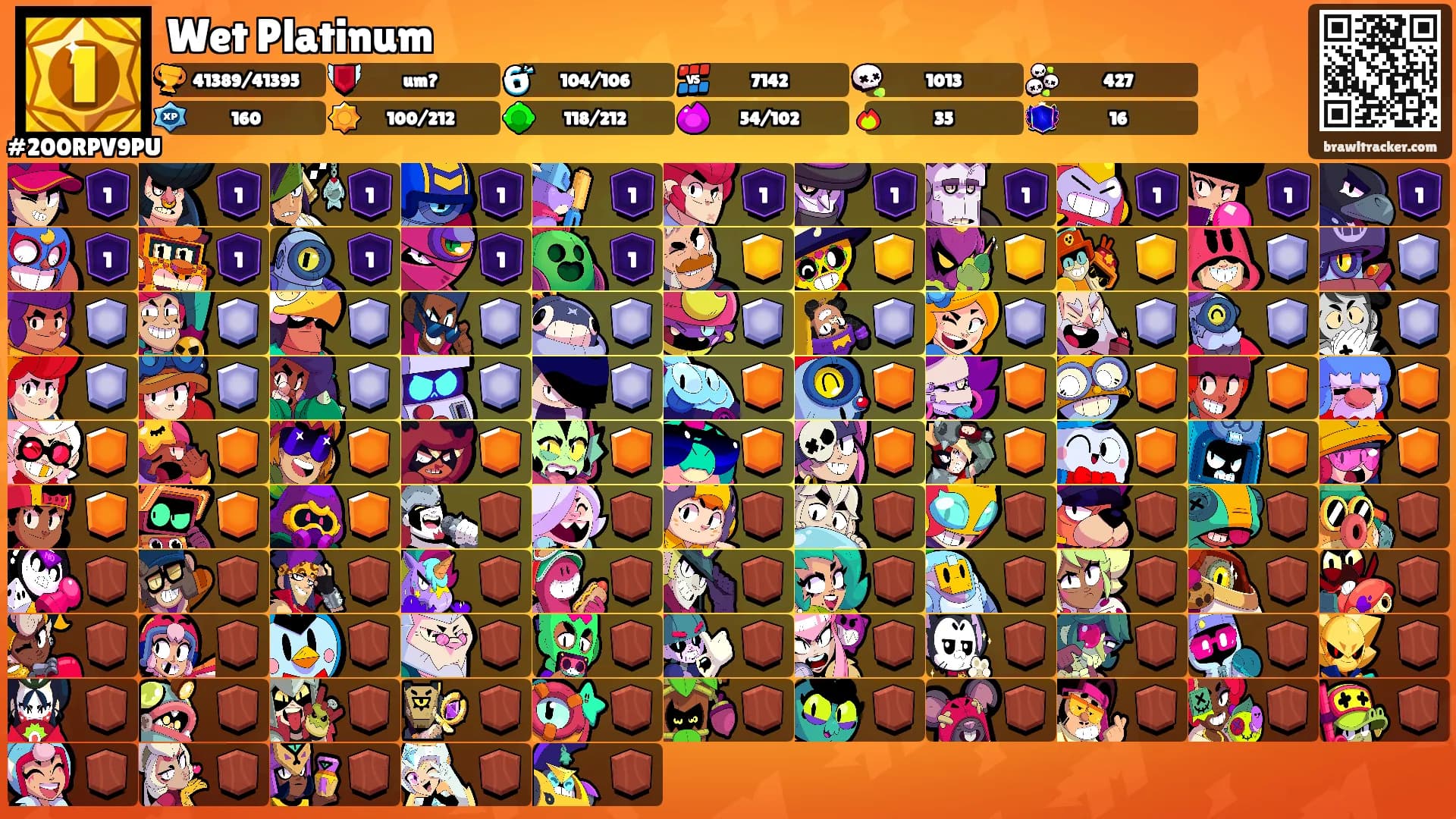 Wet Platinum's Ranks