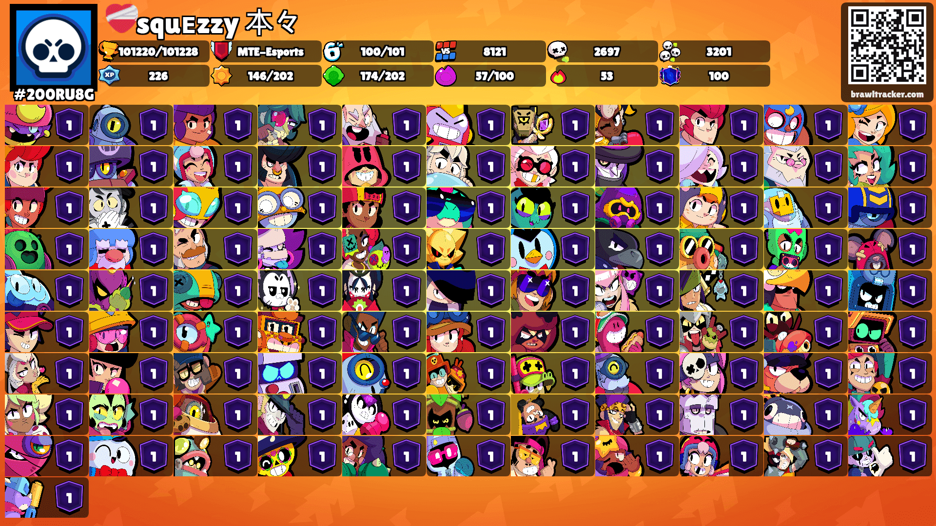 ❤️‍🩹squᴇzzy 本々's Ranks