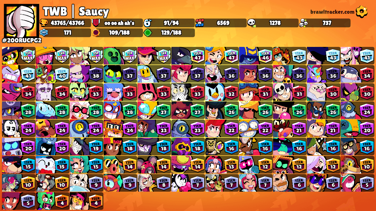 TWB | Saucy's Ranks