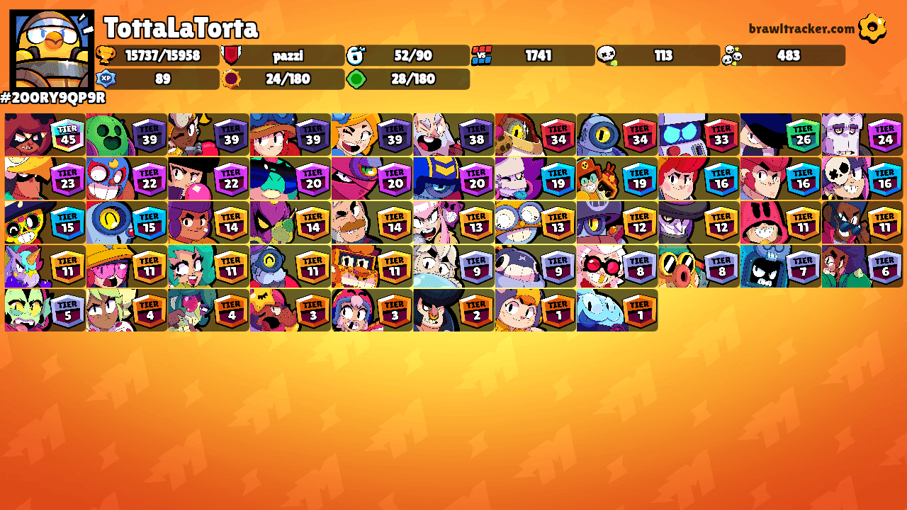 TottaLaTorta's Ranks