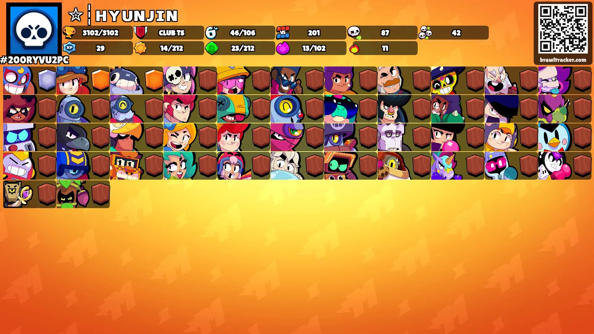 ✮┆ʜʏᴜɴᴊɪɴ's Ranks
