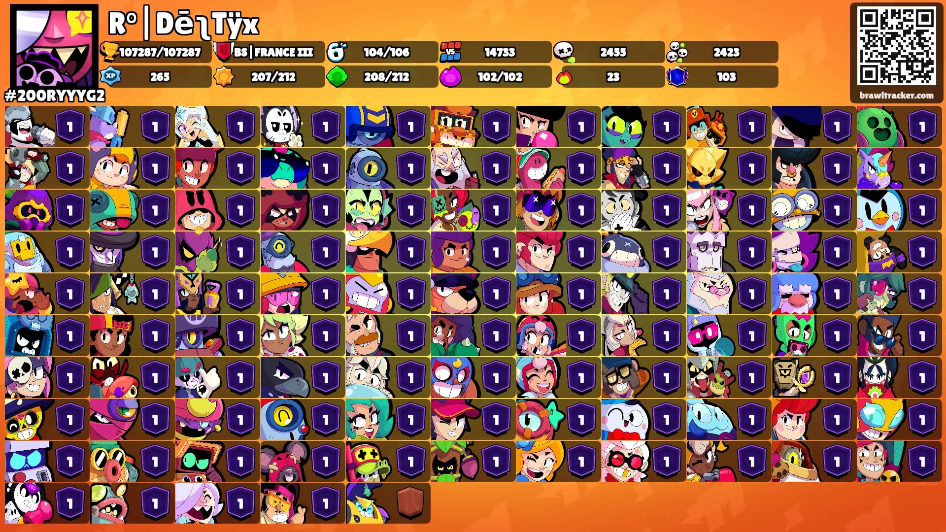 R°|DēʅTÿx's Ranks