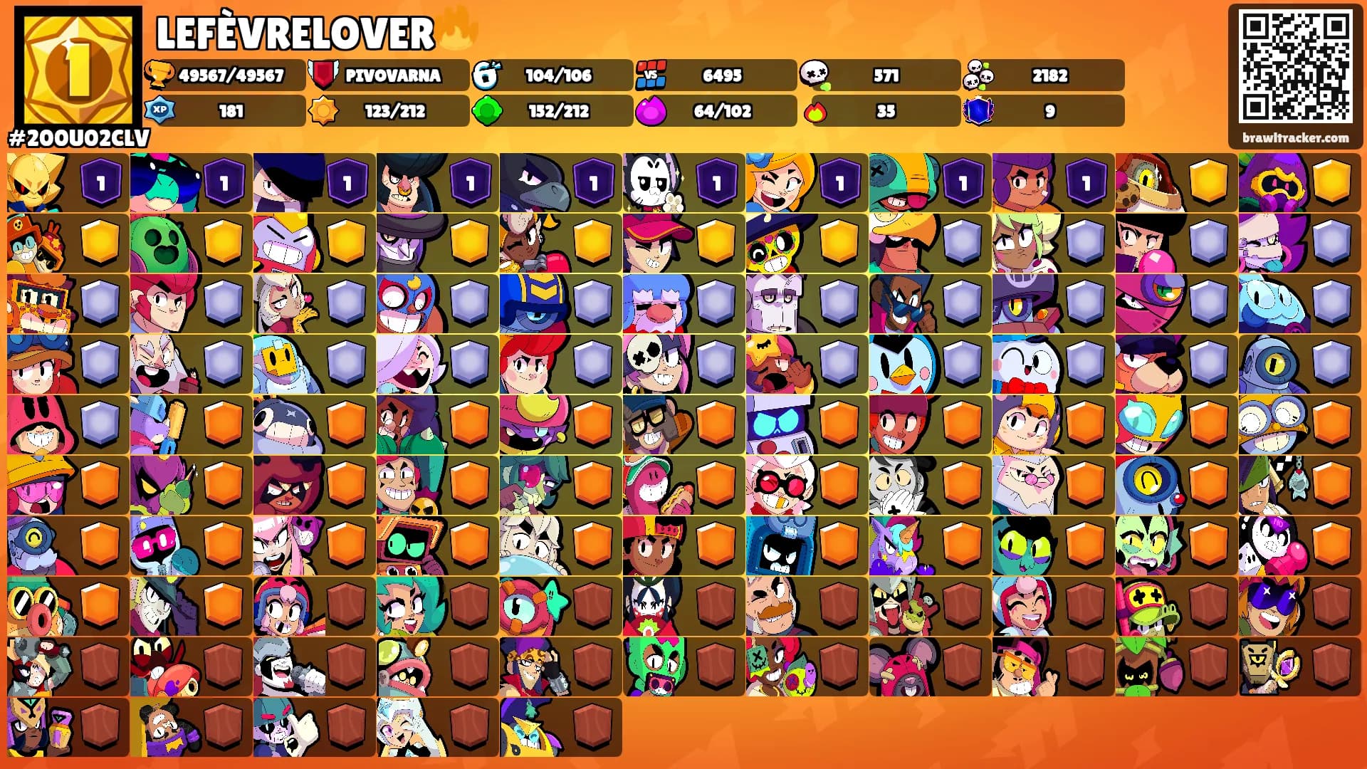 LEFÈVRELOVER🔥's Ranks