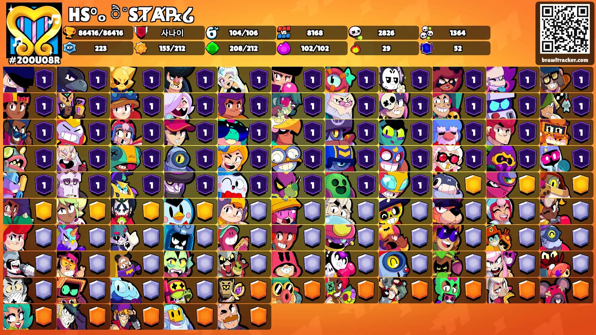 HS°ₒ ੈ˚SȾȺ℞໒꒱'s Ranks