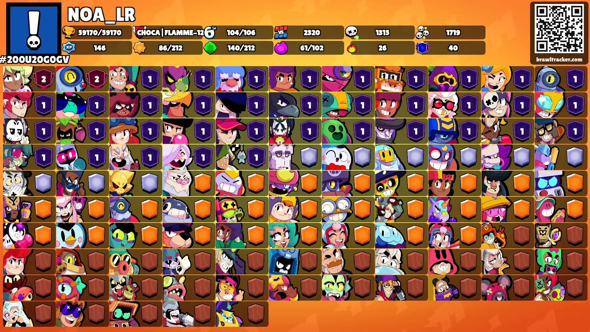 NOA_LR's Ranks