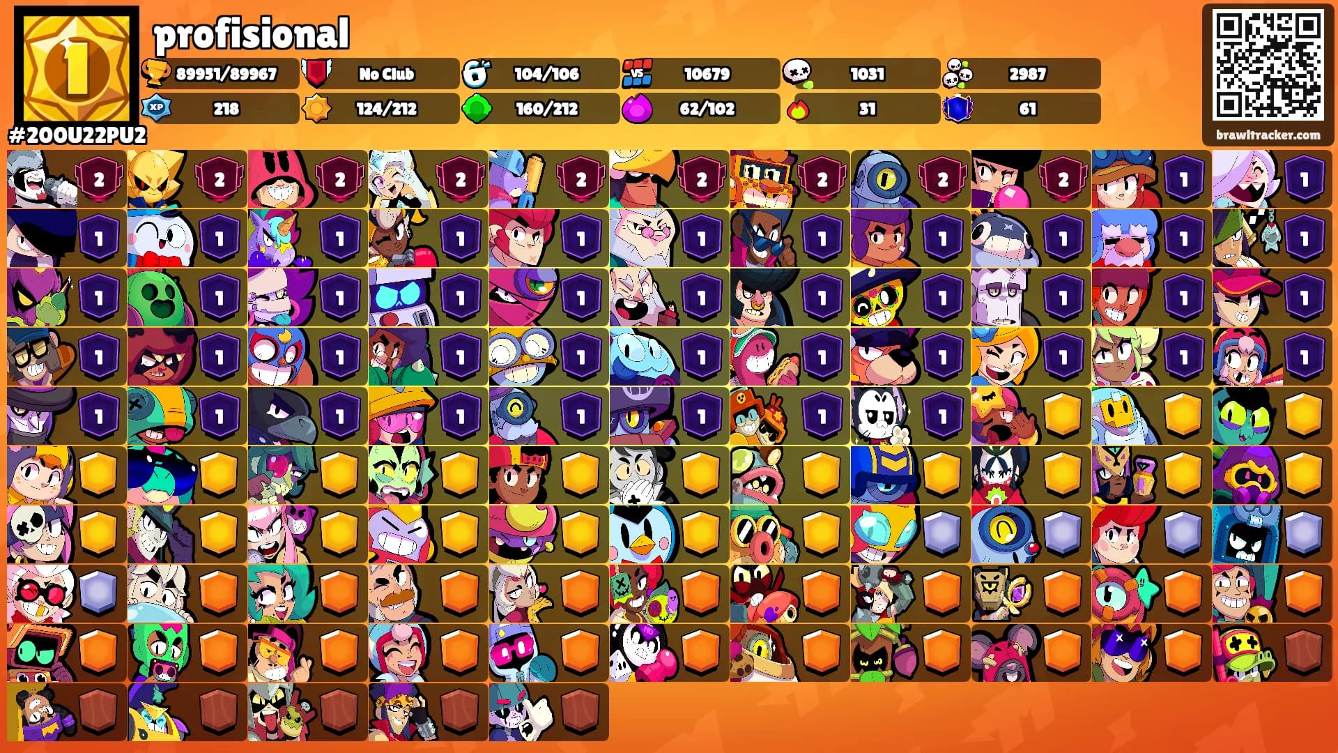 profisional's Ranks