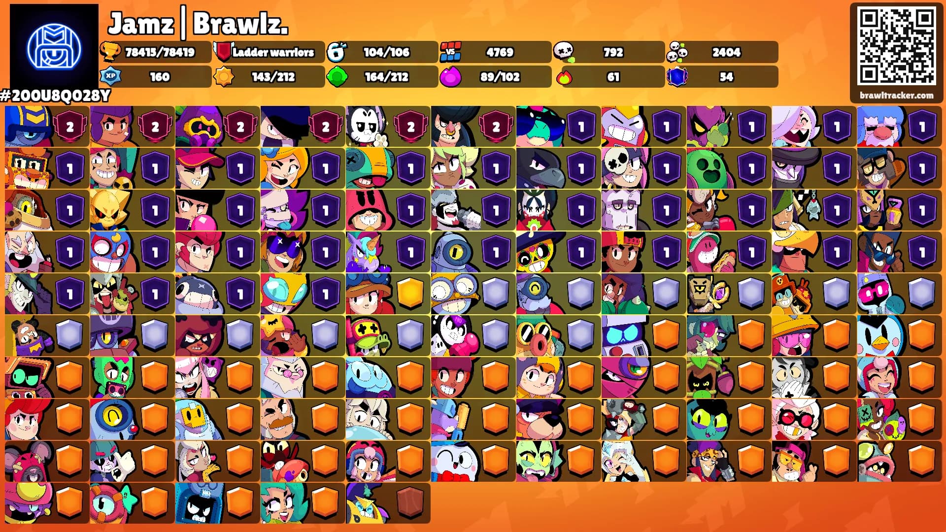 Jamz|Brawlz.'s Ranks