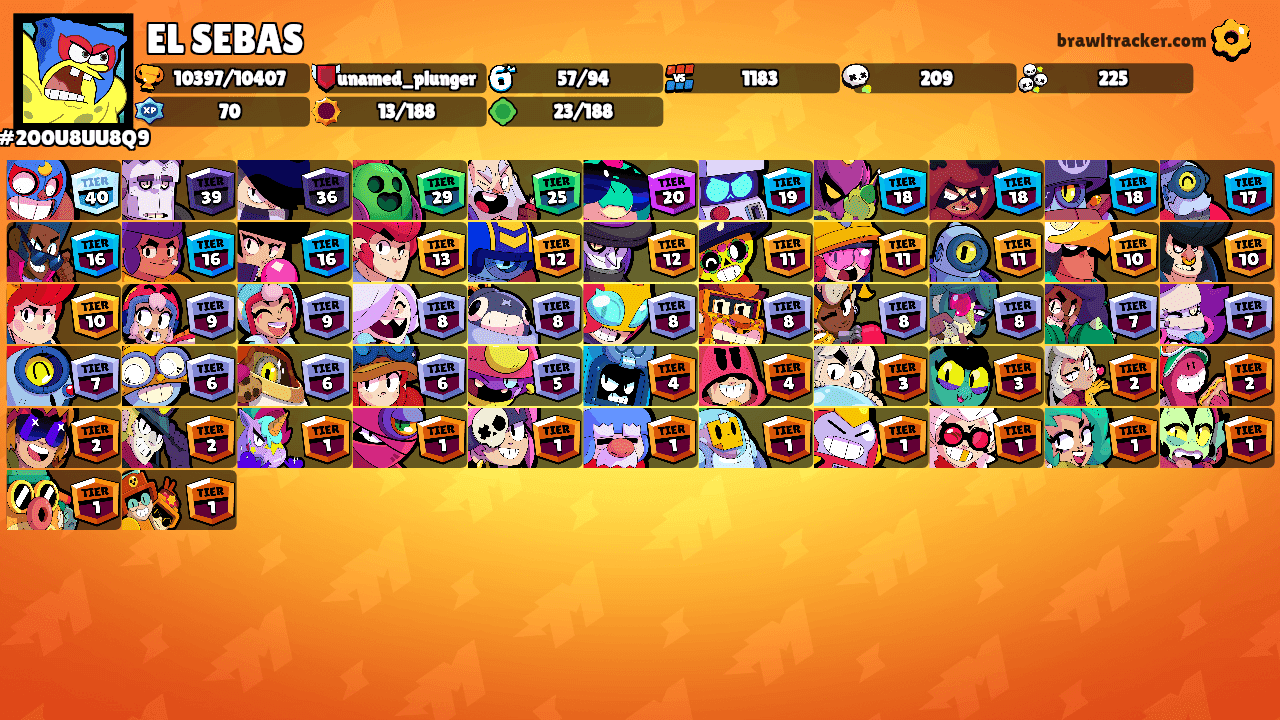 EL SEBAS's Ranks