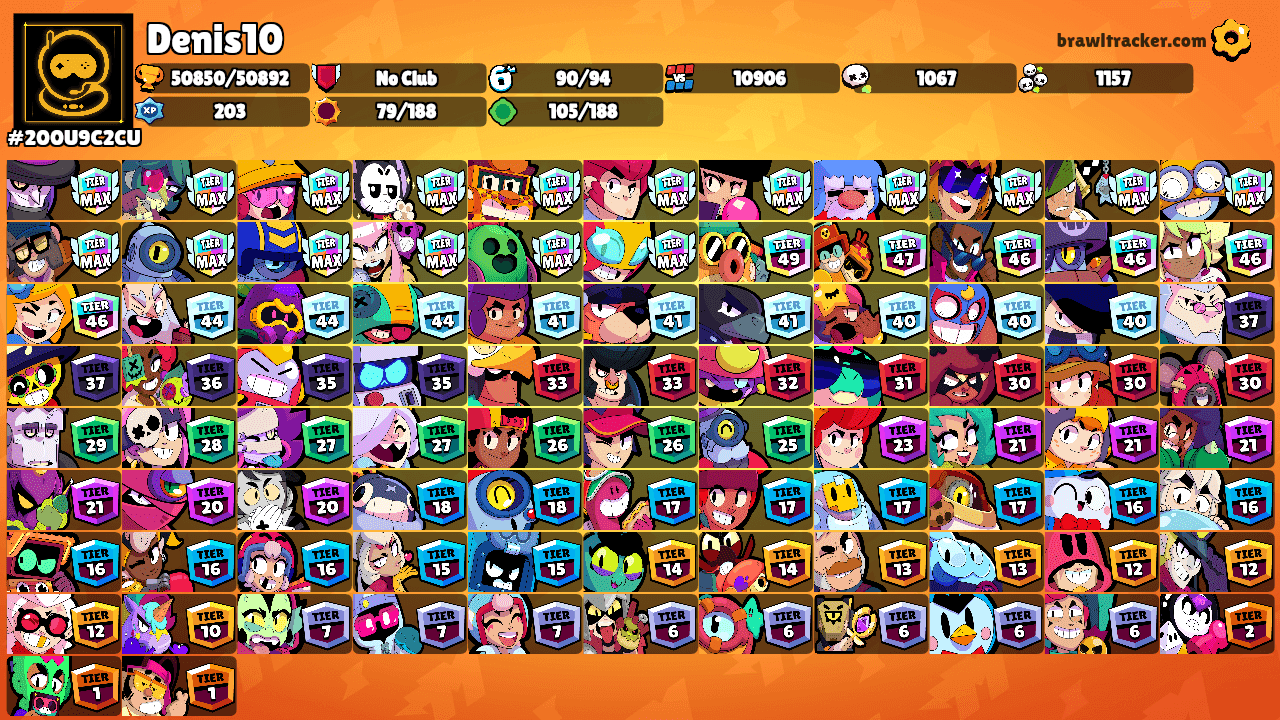 Denis10's Ranks