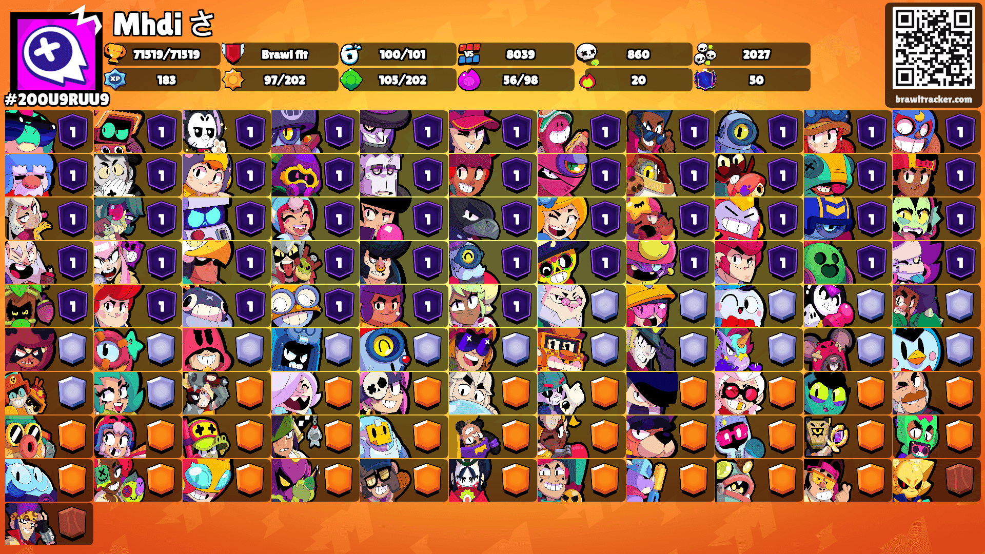 Brawler's Ranks