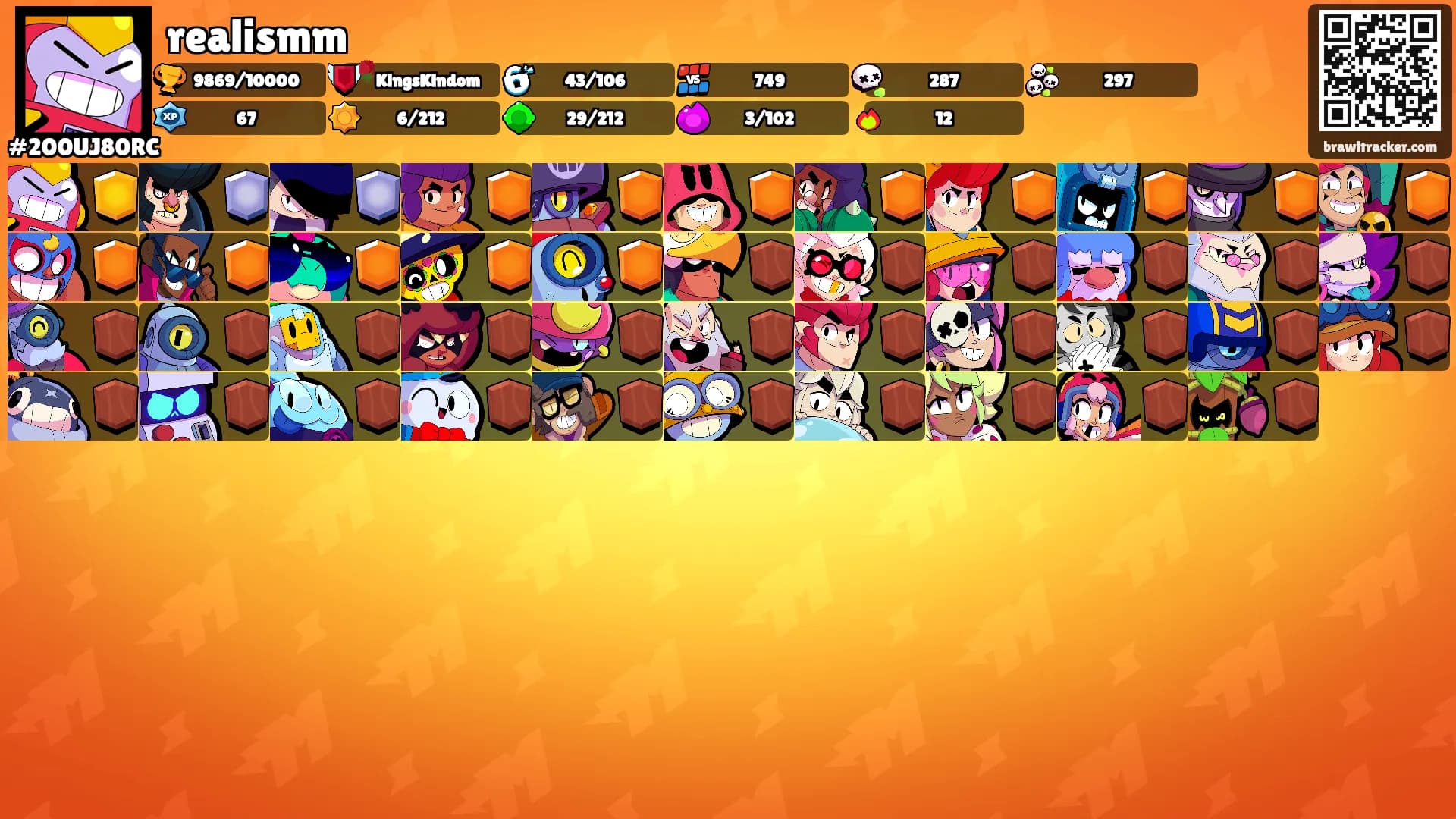 realismm's Ranks