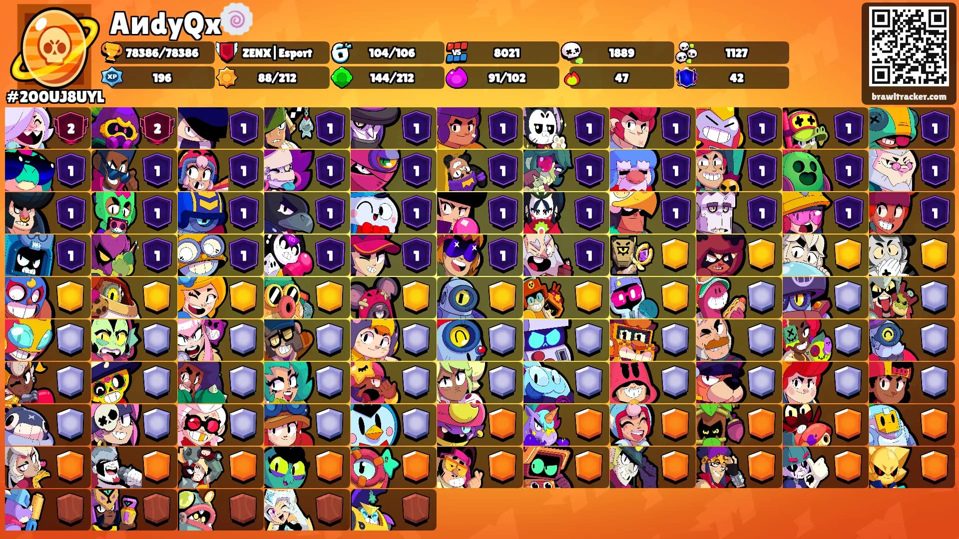 AиdyQx🍥's Ranks