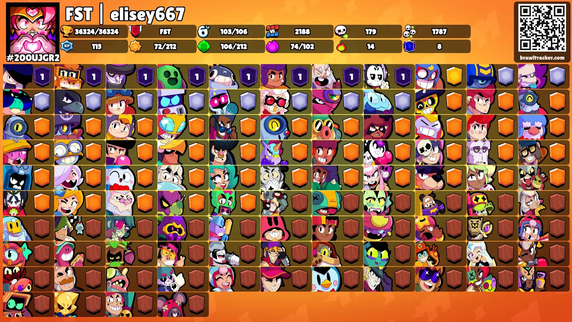FST | elisey667's Ranks