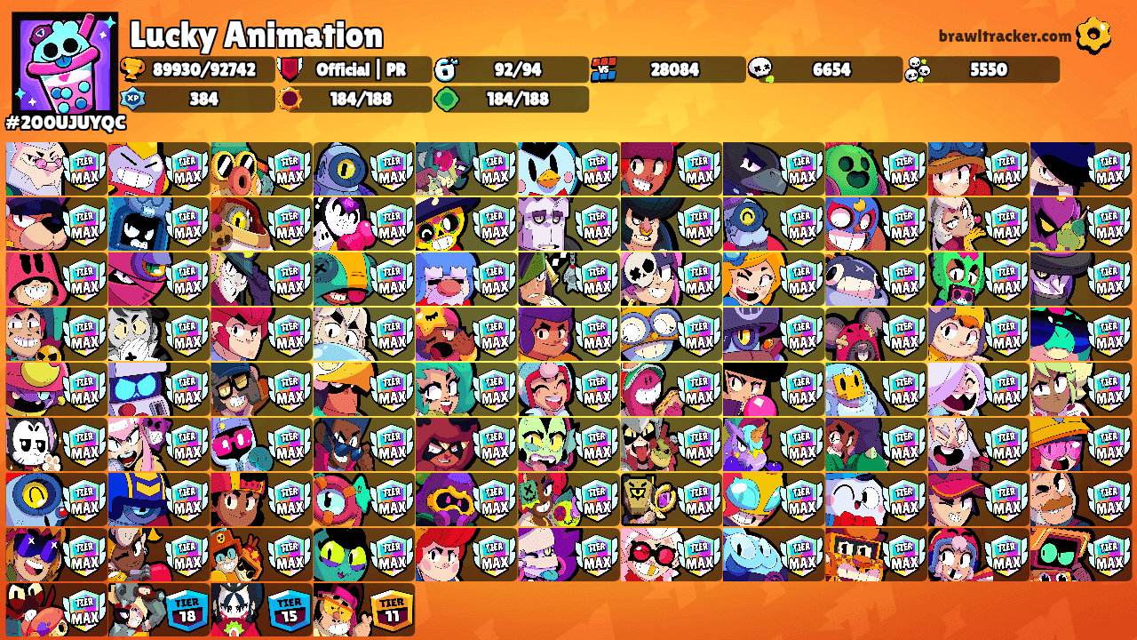 Lucky Animation's Ranks