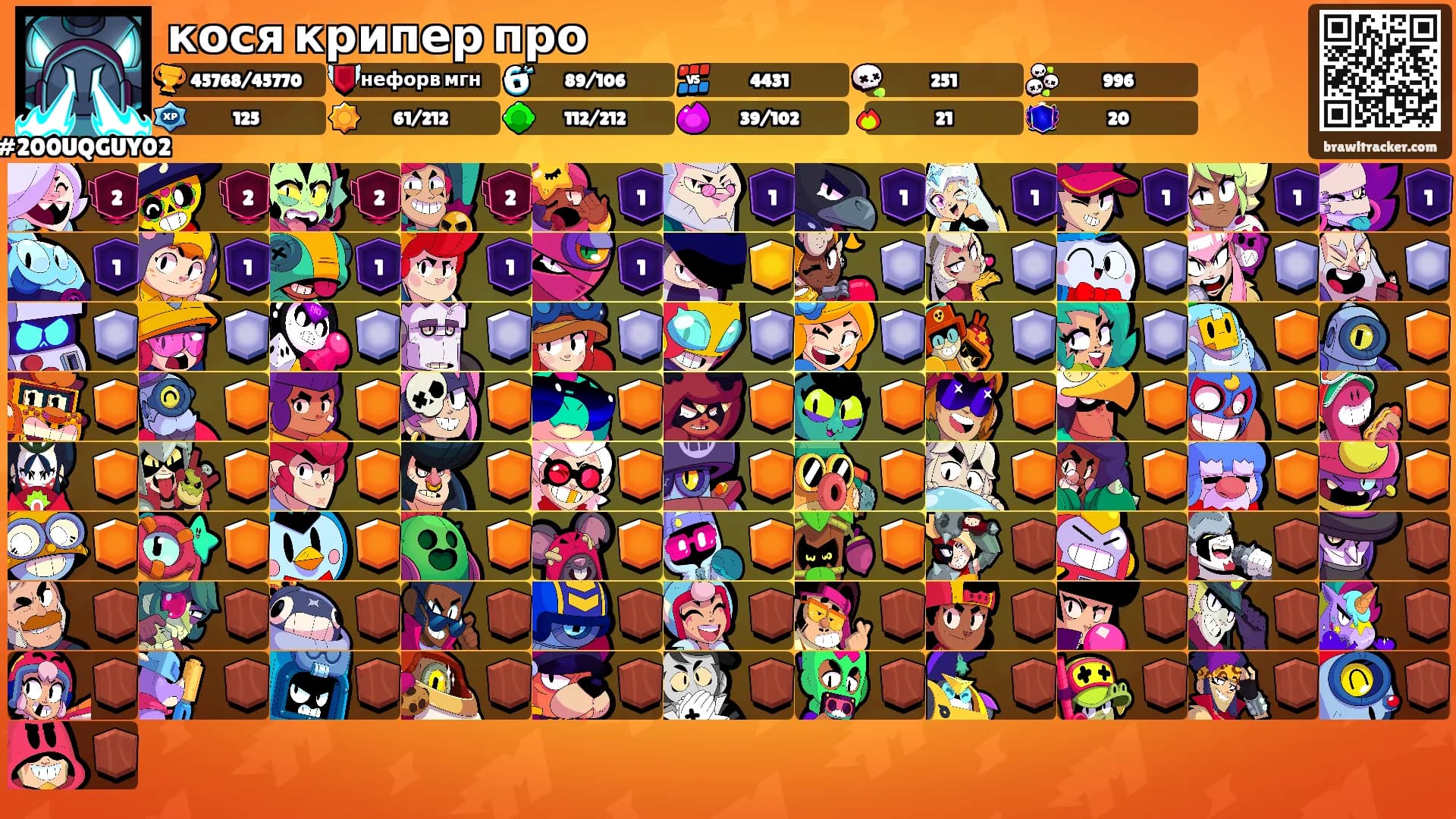 кося крипер про's Ranks