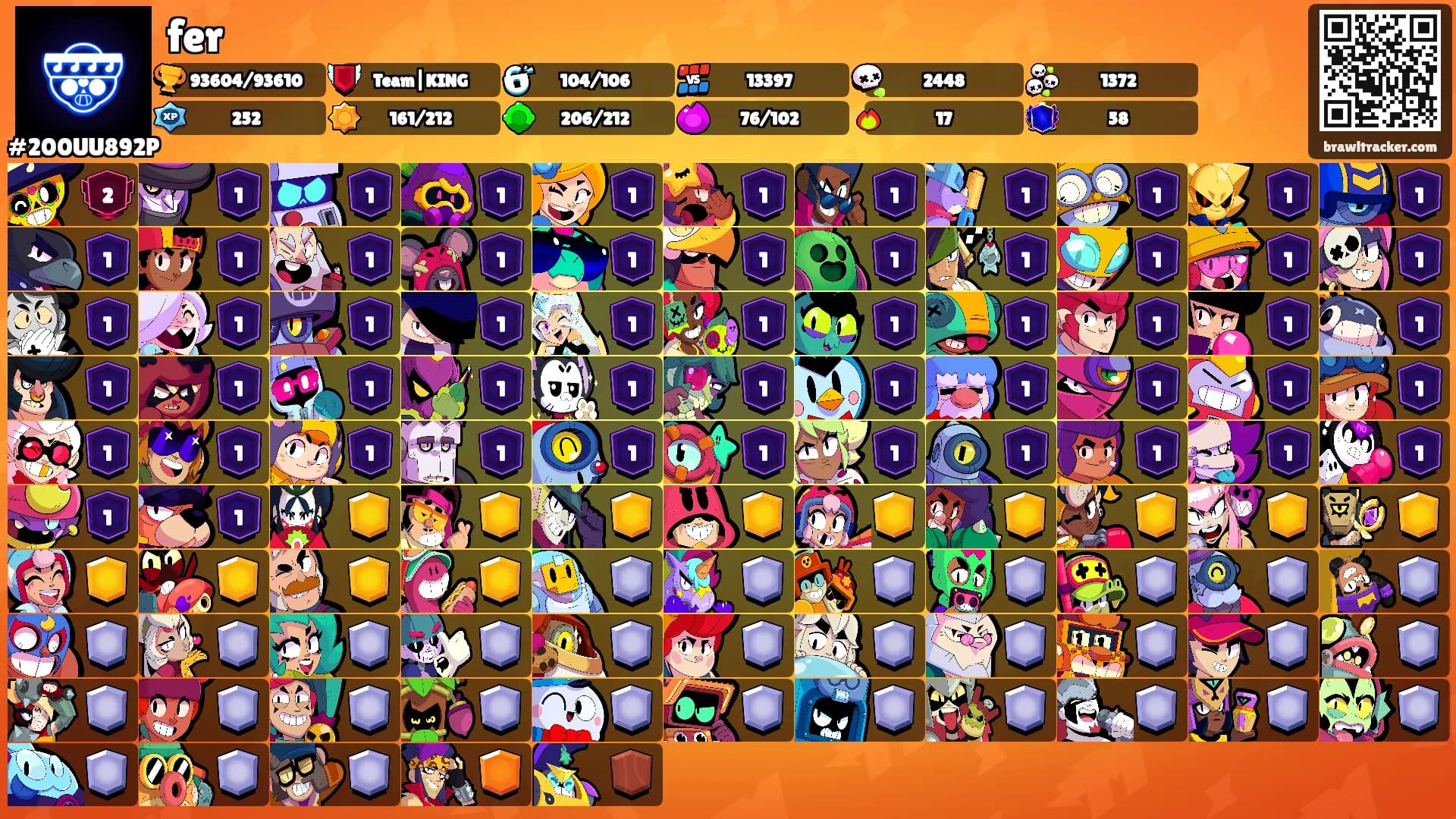 fer's Ranks