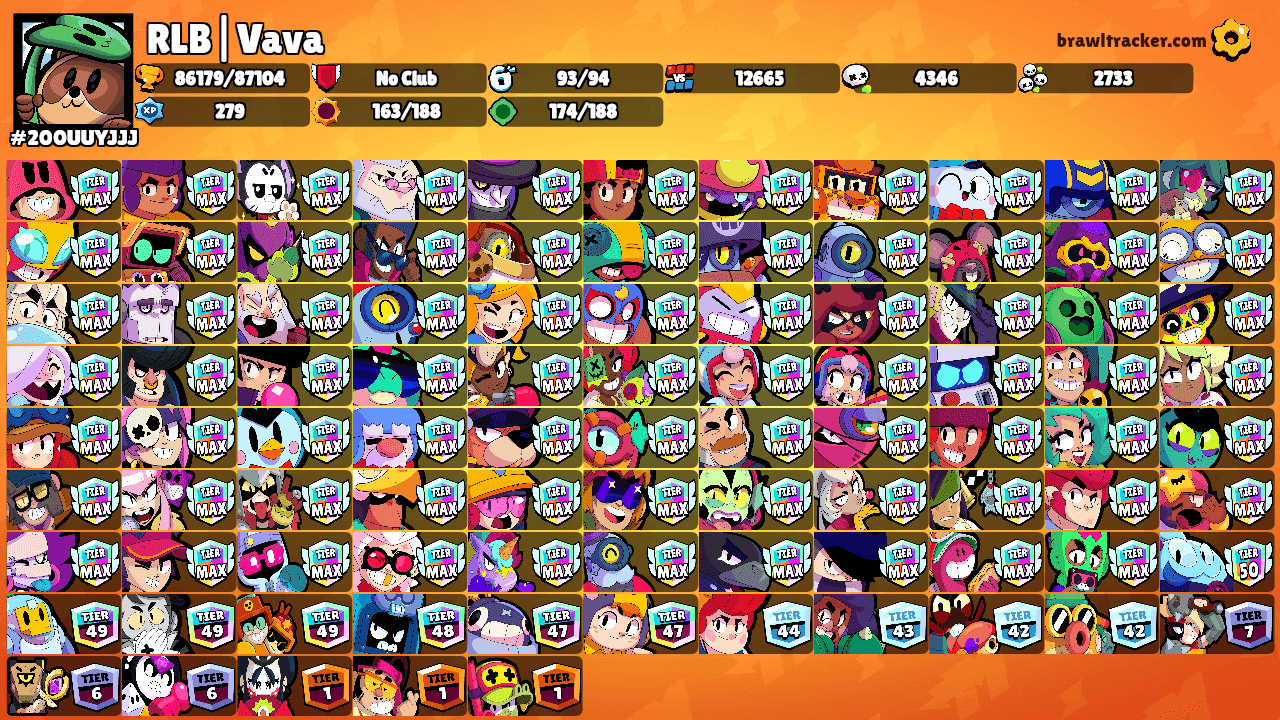 RLB|Vava's Ranks