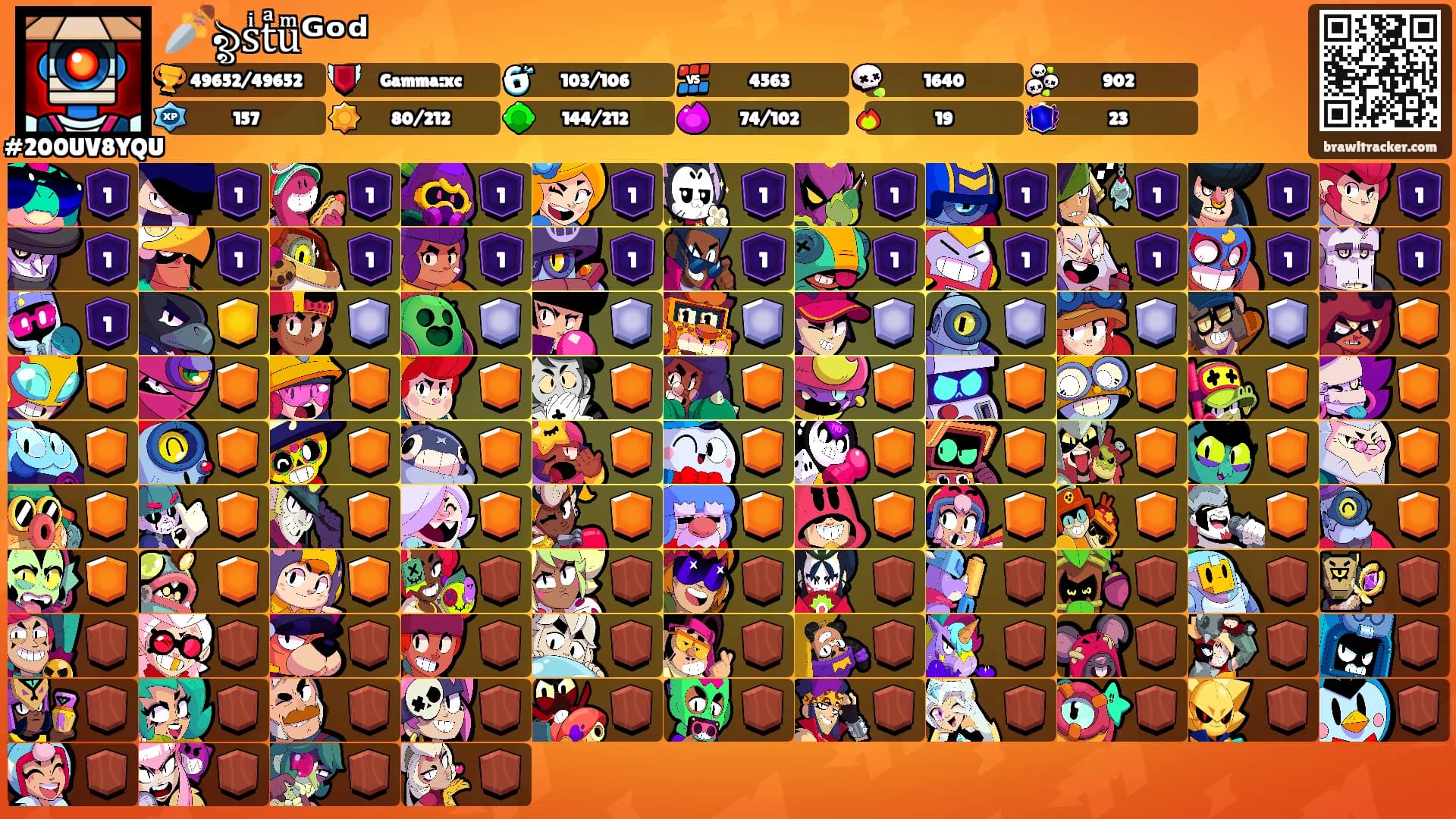 🗡️ৡsͥtͣuͫᴳᵒᵈ's Ranks