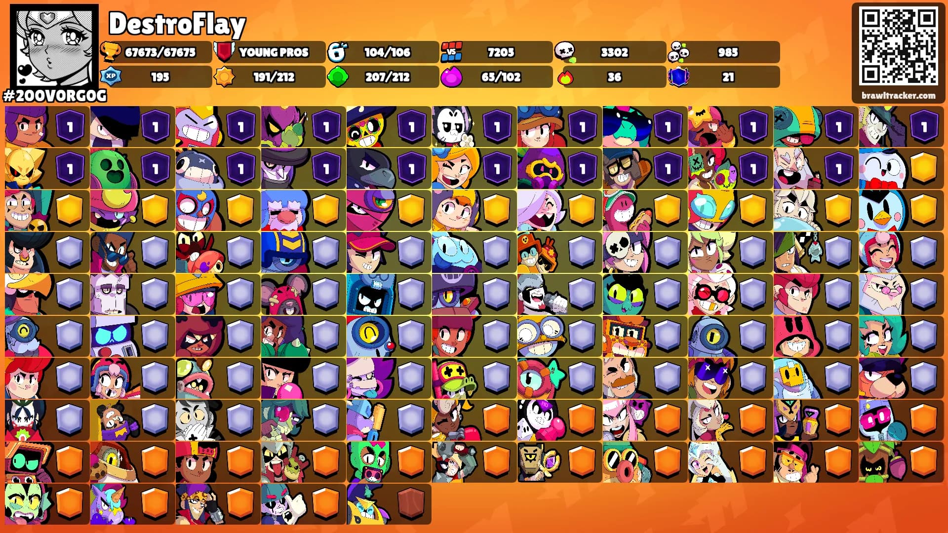 DestroFlay's Ranks