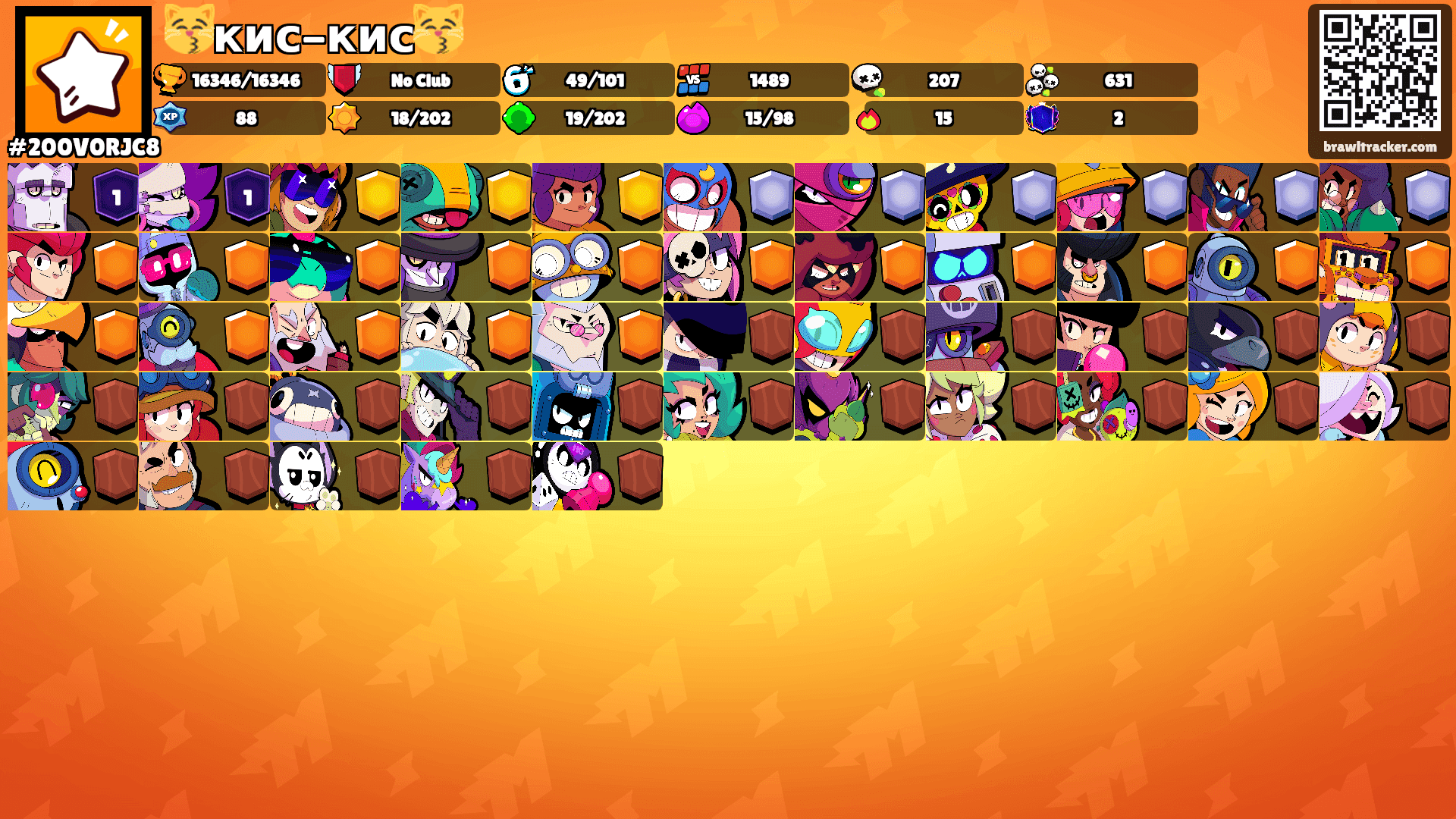 😽кис-кис😽's Ranks