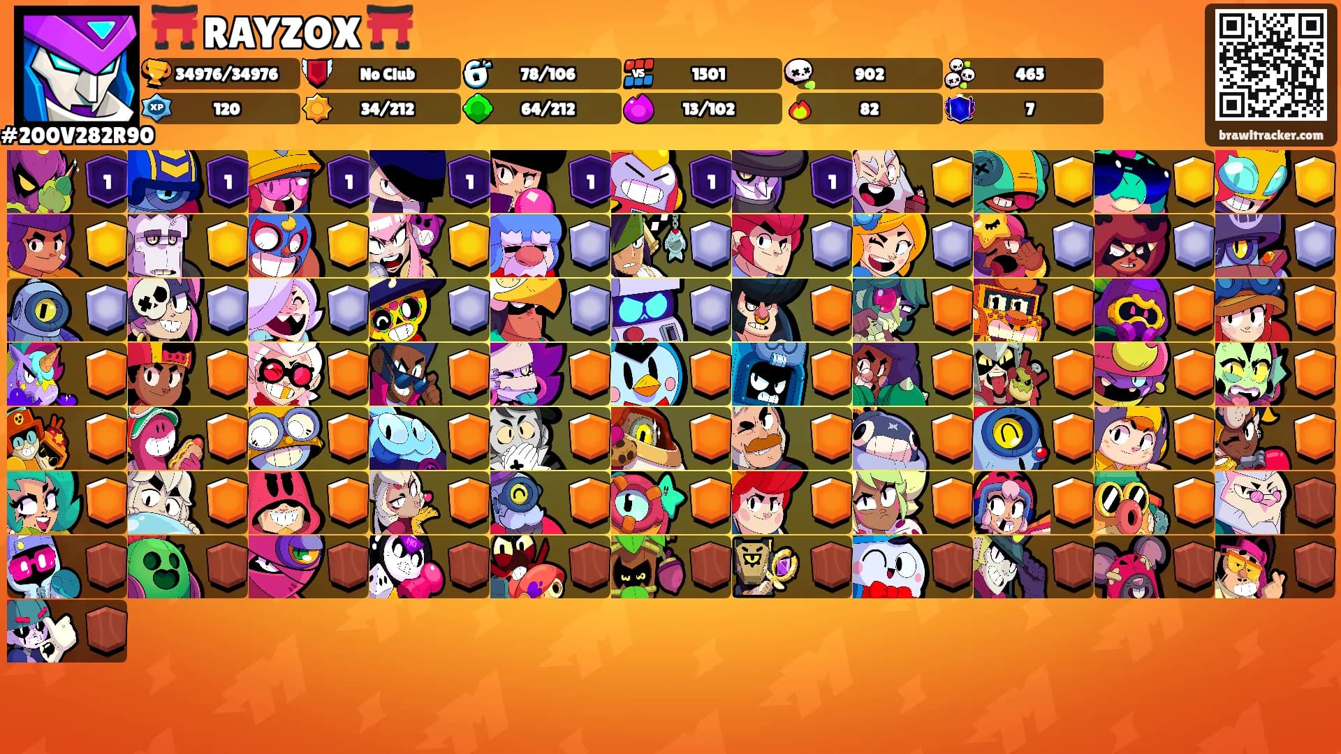 ⛩️ RAYZOX ⛩️'s Ranks