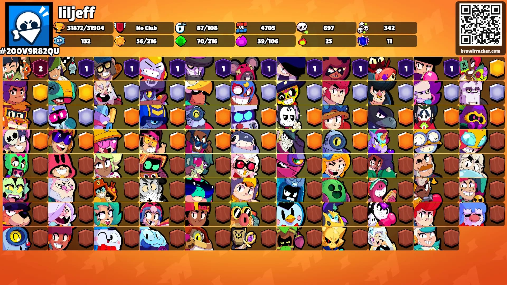 finaléomesmo's Ranks