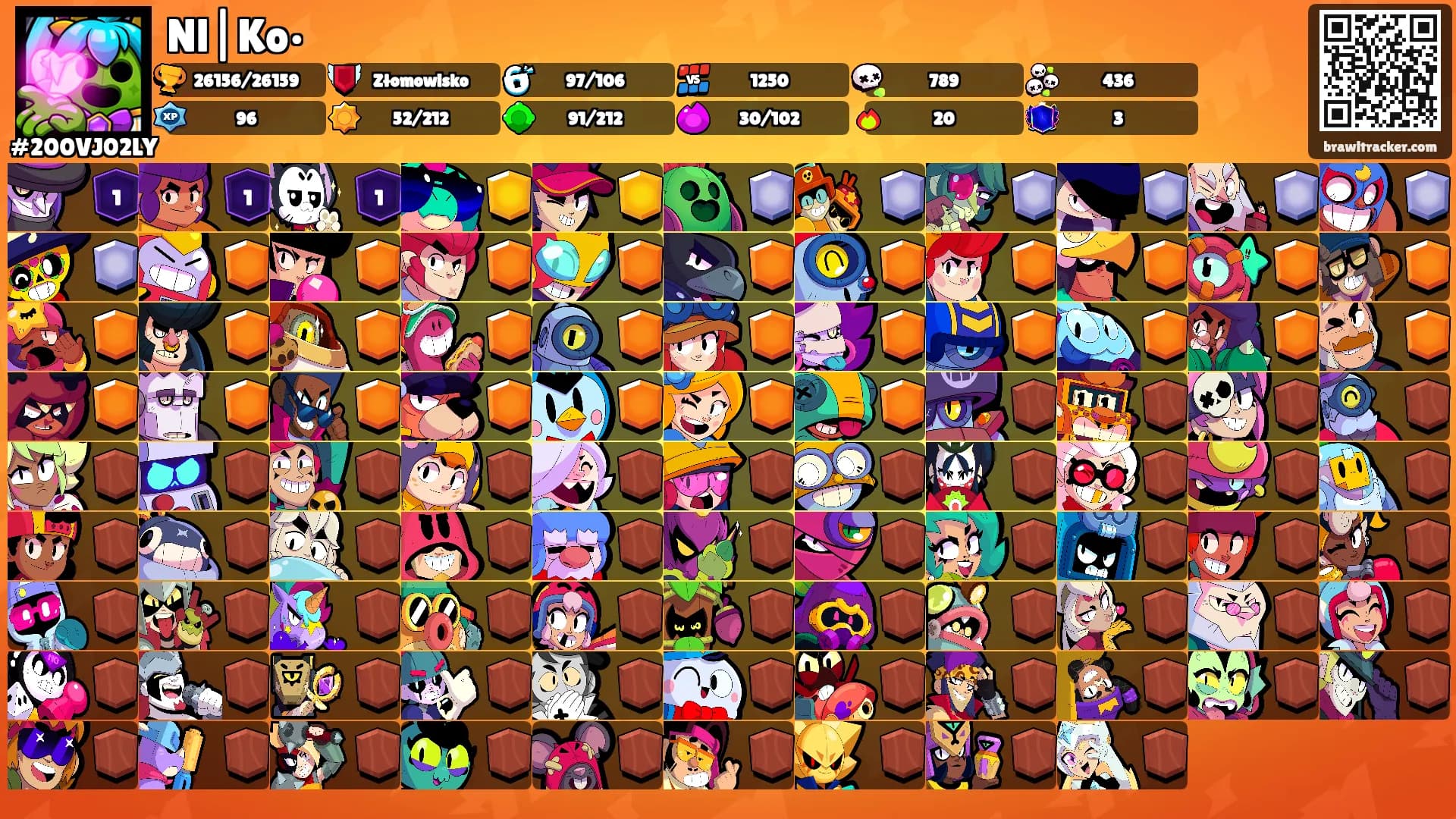 Nl|Ko•'s Ranks