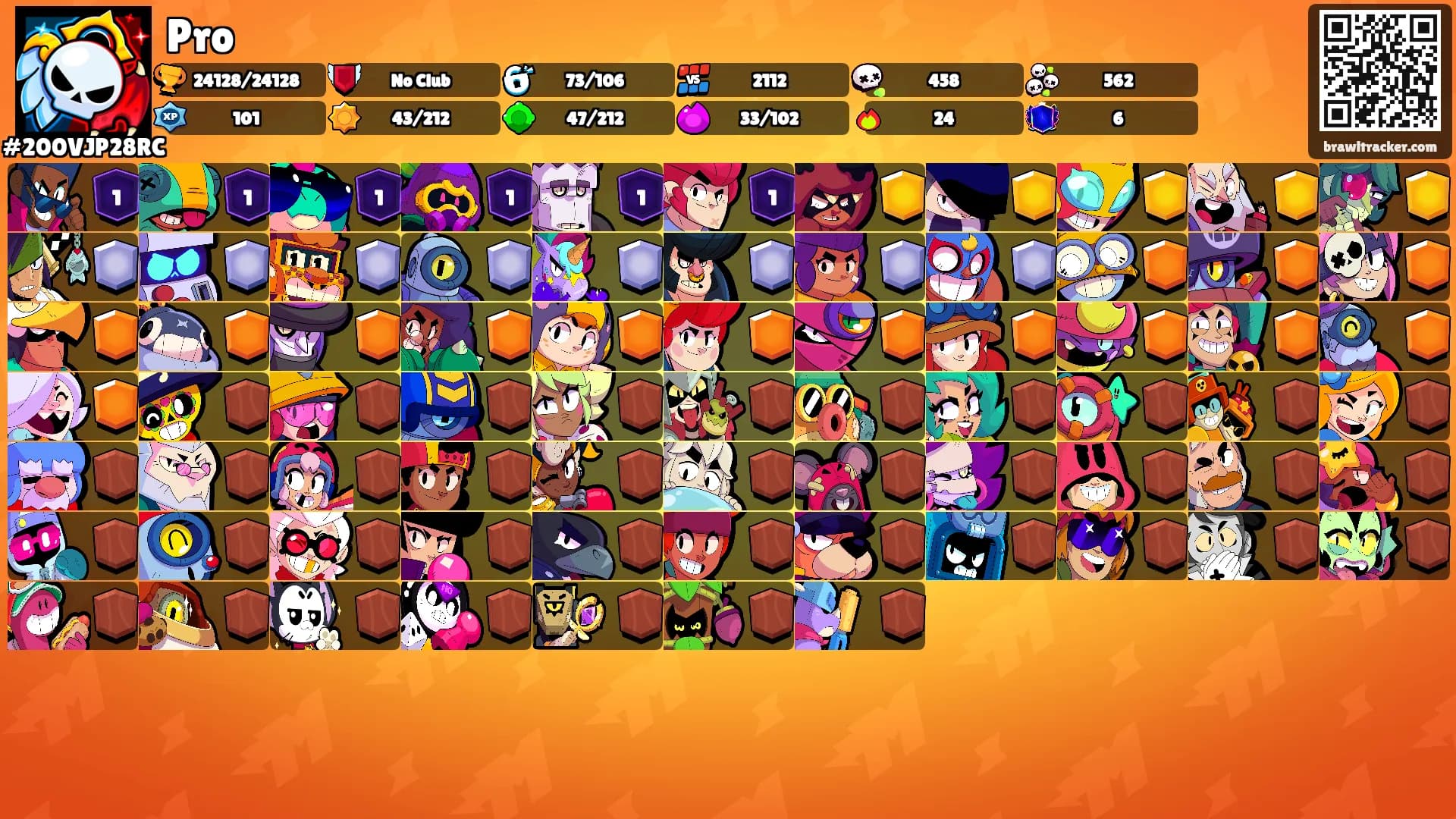 Pro's Ranks