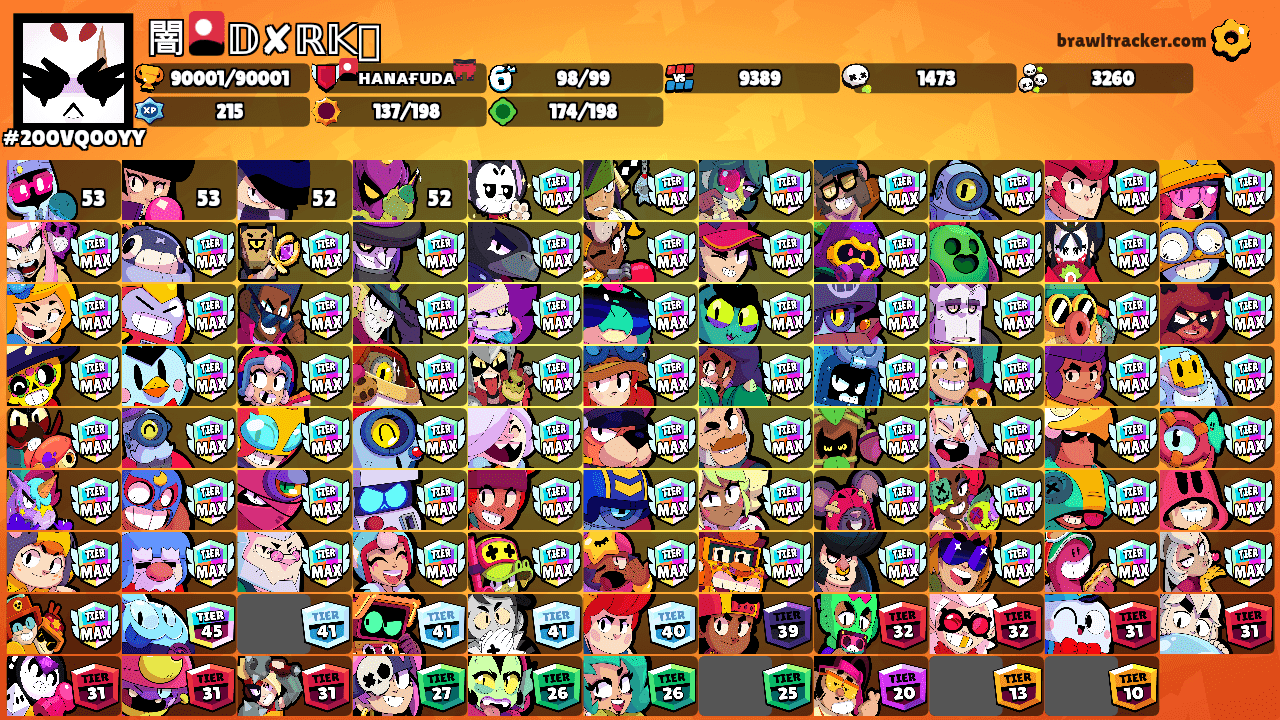 闇🎴𝔻✘ℝ𝕂⛥'s Ranks