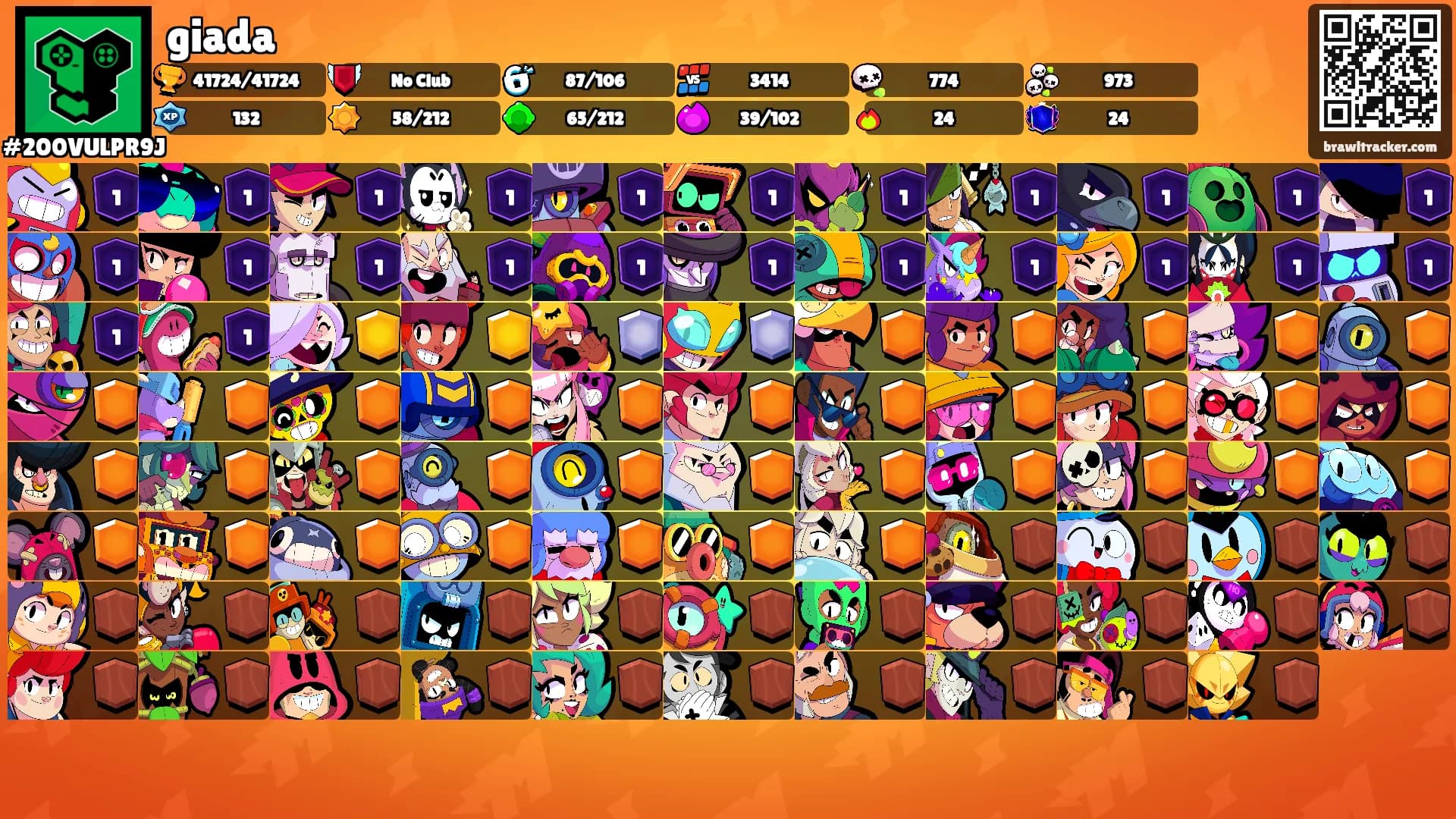 giada's Ranks