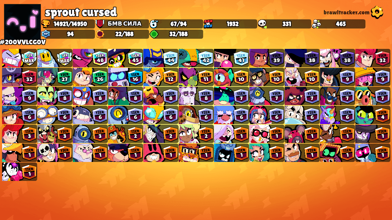 sprout cursed's Ranks
