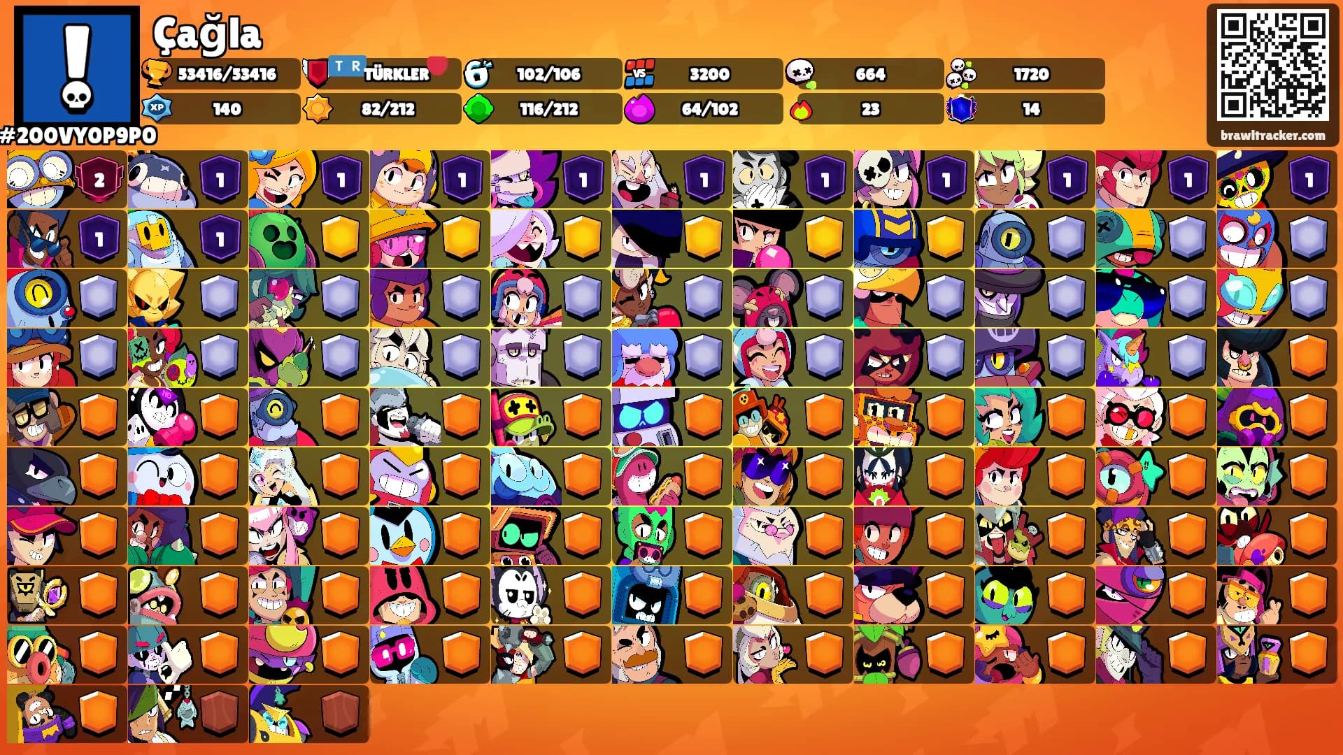 Çağla's Ranks