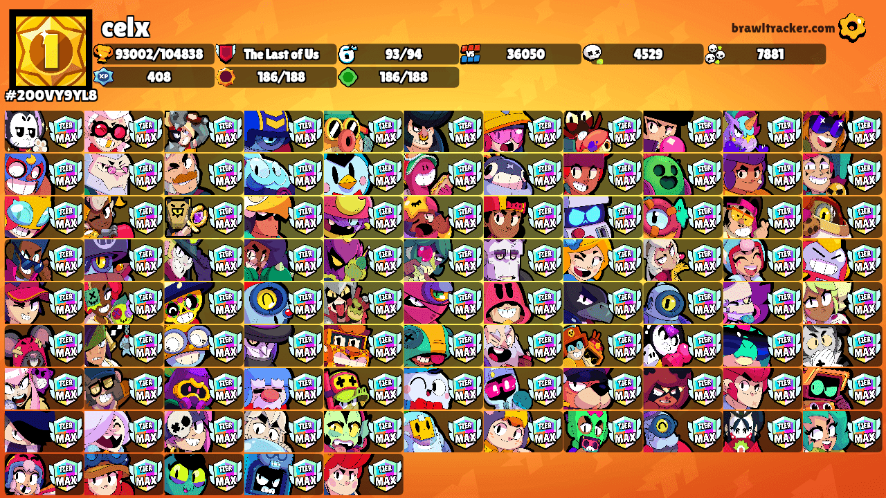 celx's Ranks