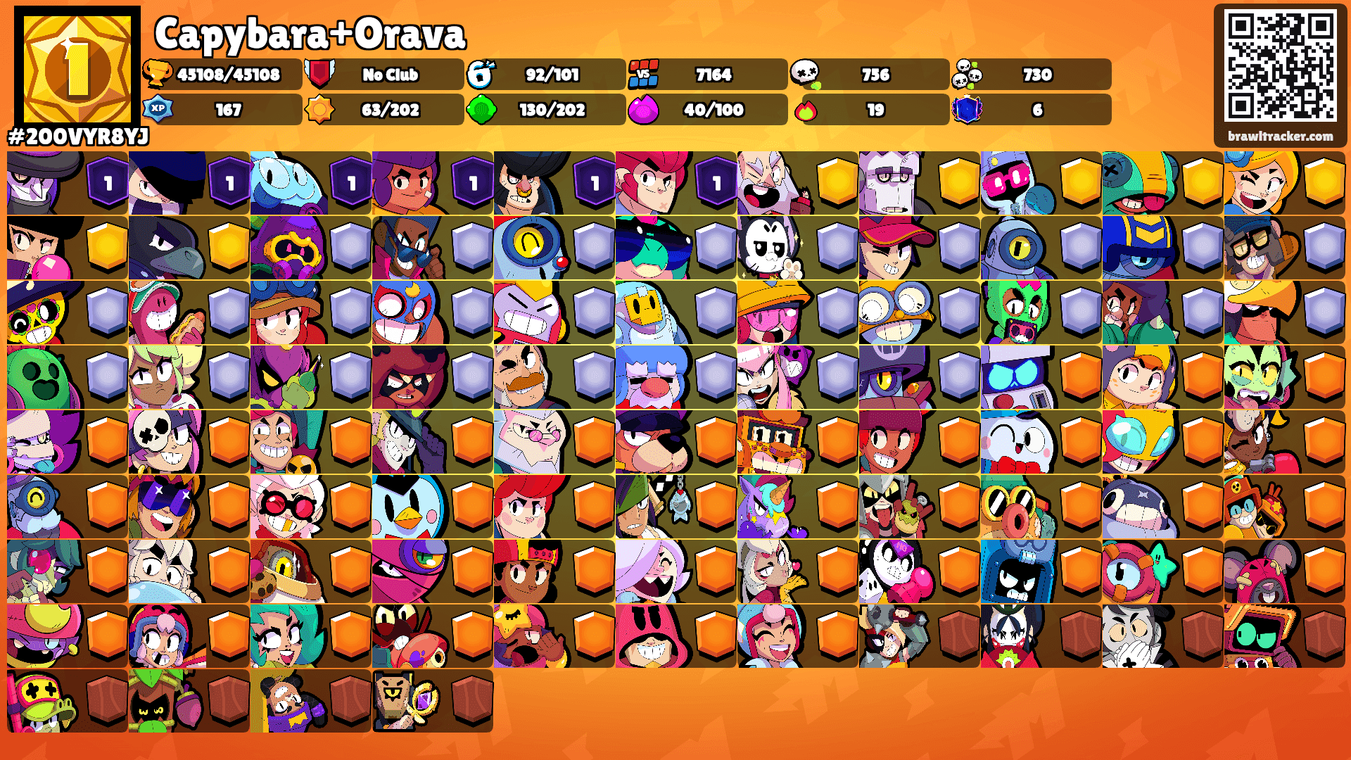 Capybara+Orava's Ranks