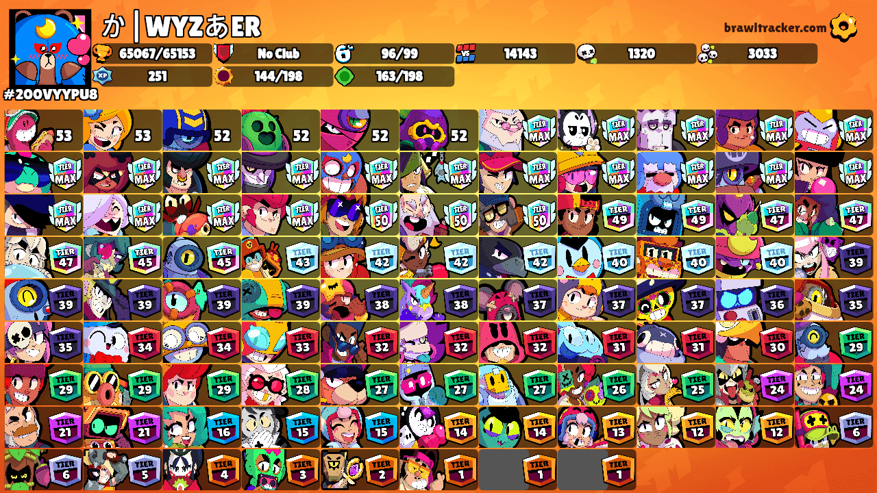 か|WYZあER's Ranks