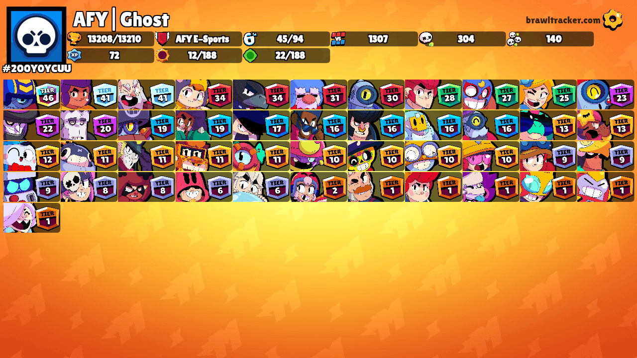 AFY|Ghost's Ranks