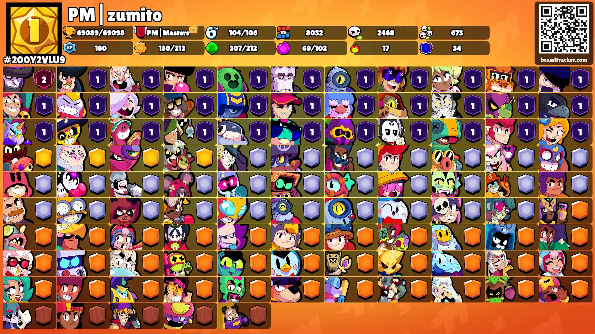 PM|zumito's Ranks