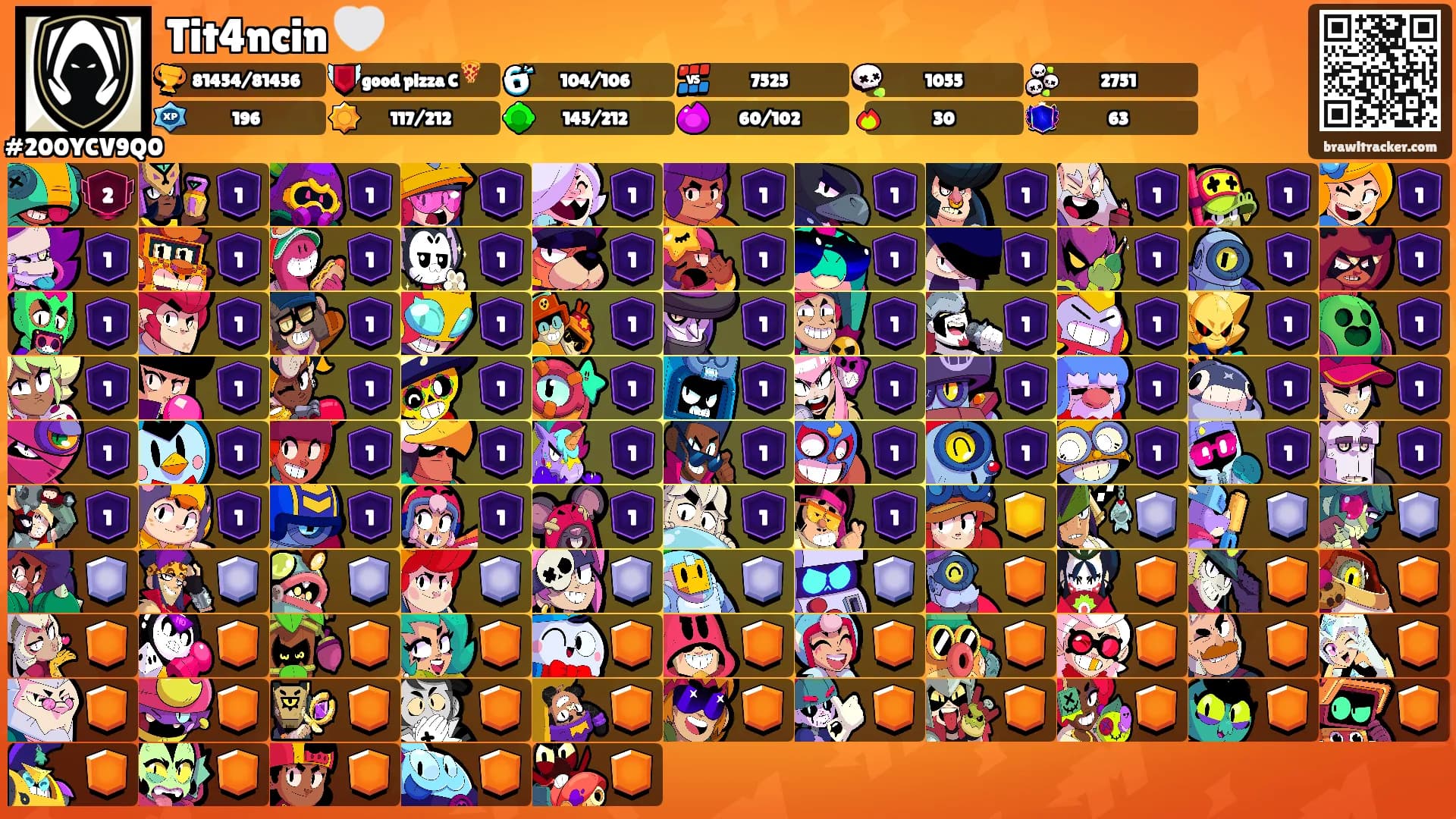 Tit4ncin 🤍's Ranks