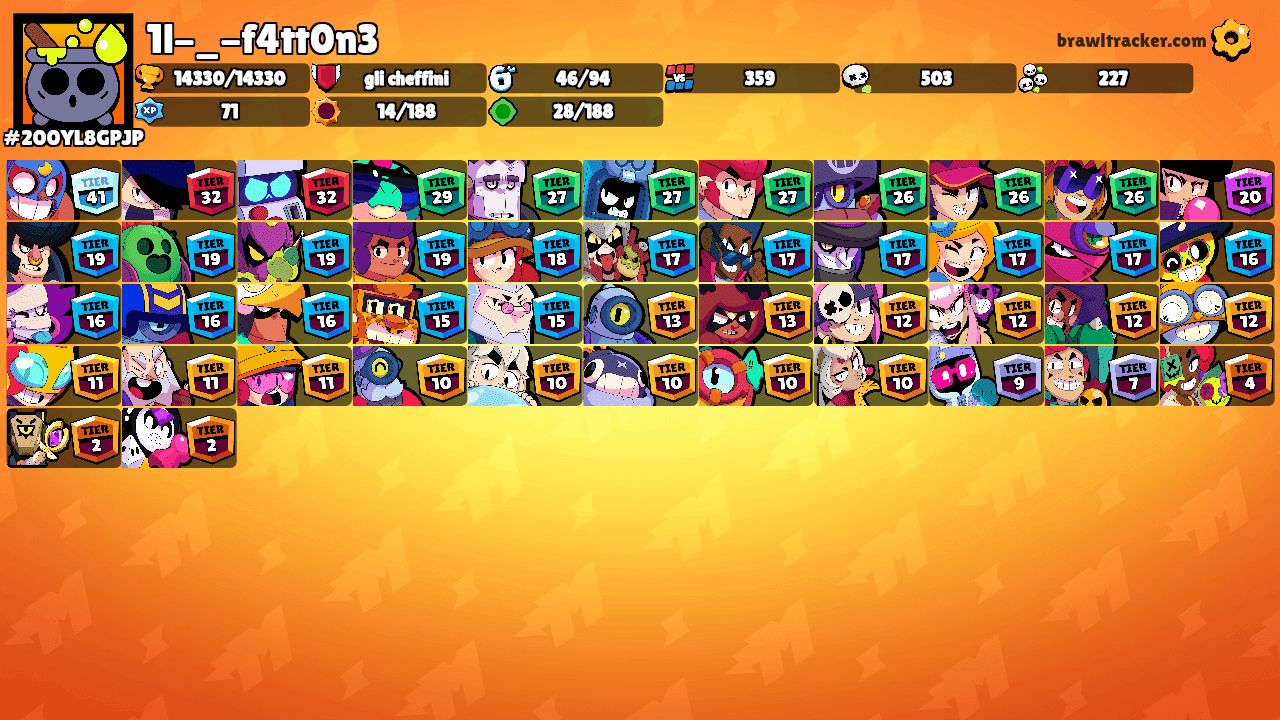 1l-_-f4tt0n3's Ranks