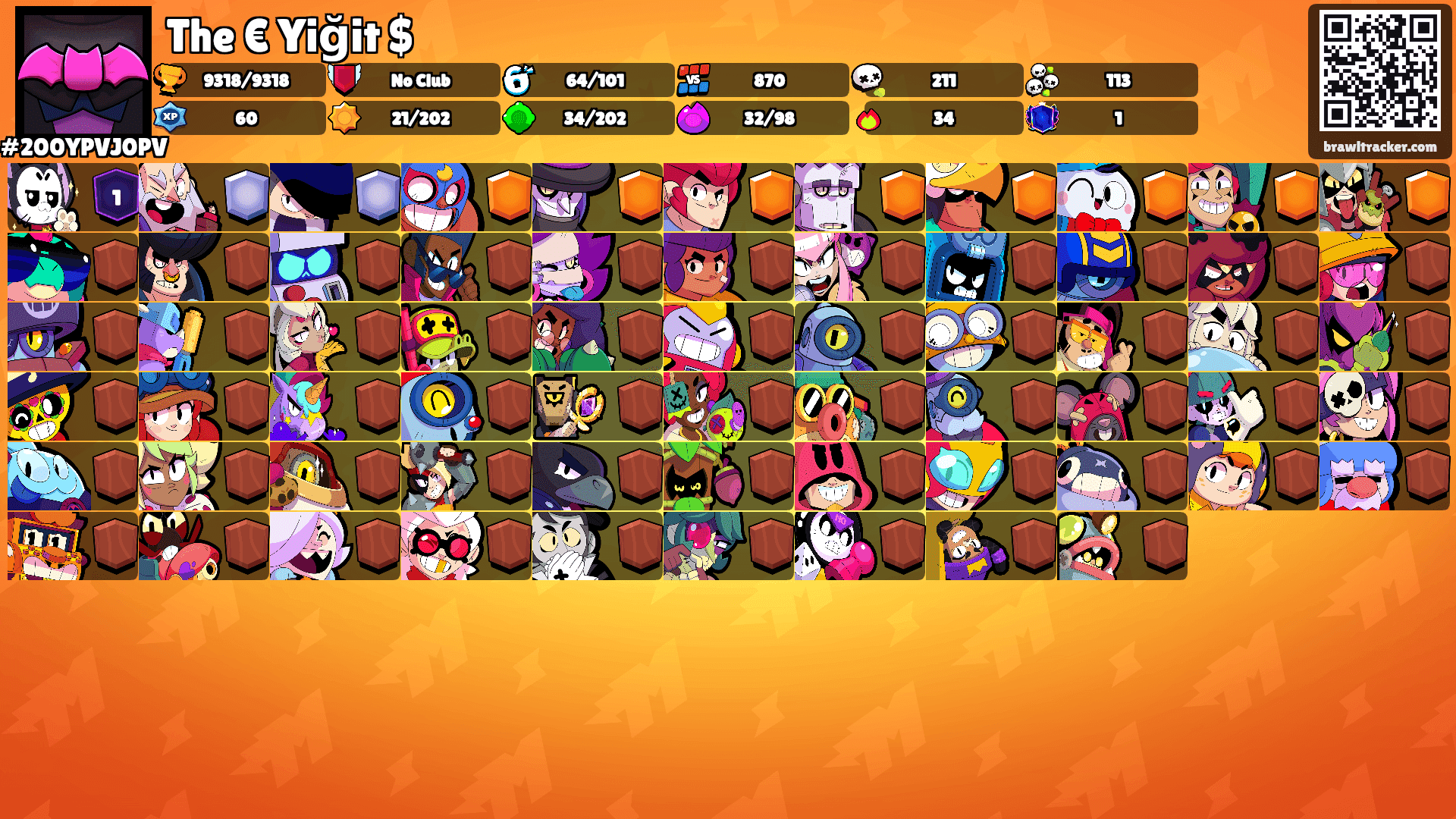 The € Yiğit $'s Ranks