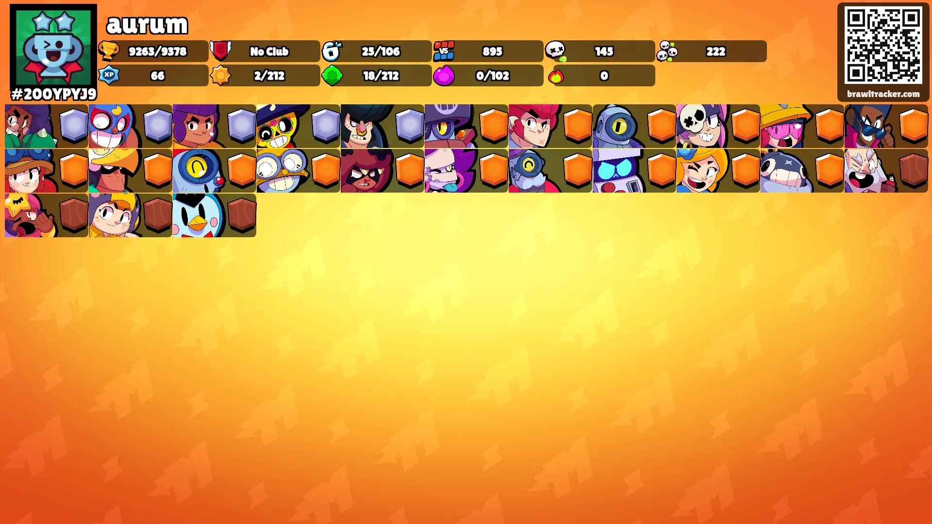 aurum's Ranks