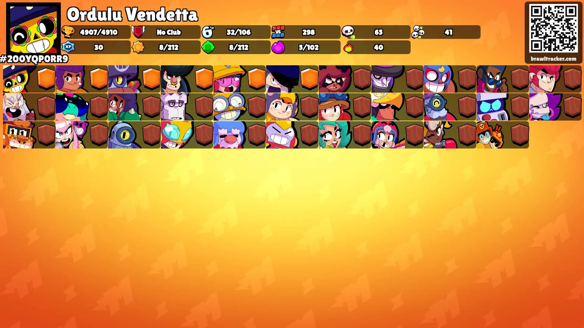 Ordulu Vendetta's Ranks