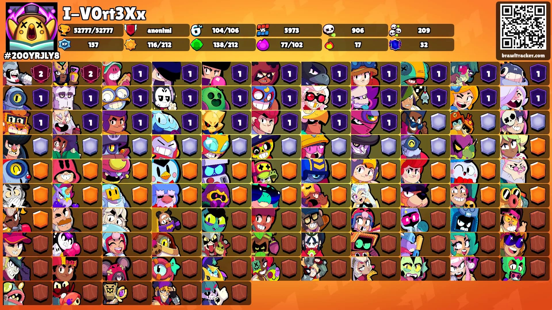 I-V0rt3Xx's Ranks