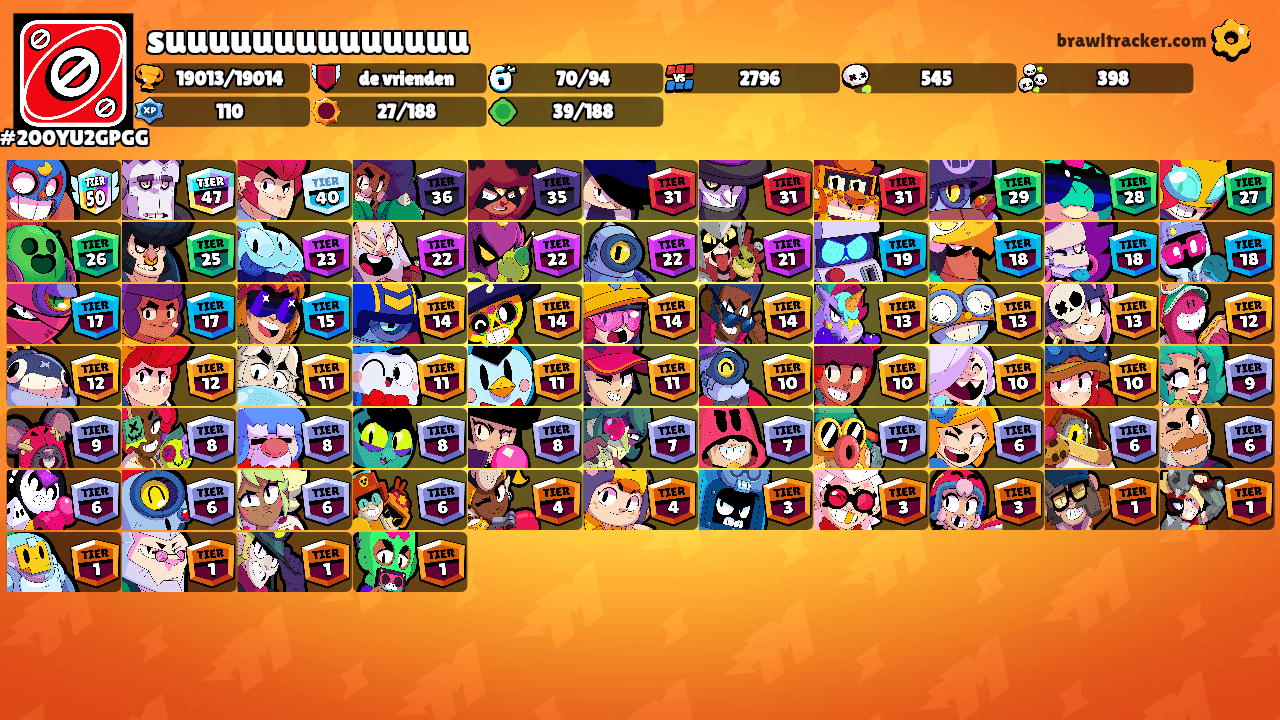 suuuuuuuuuuuuuu's Ranks