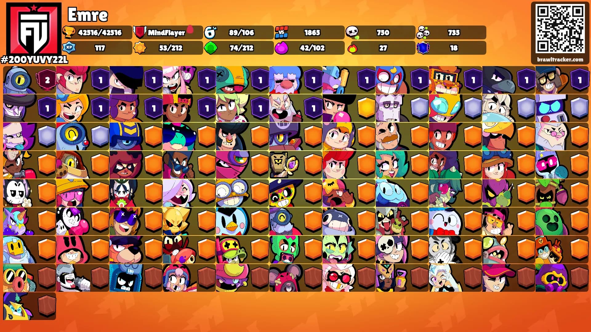 Emre's Ranks