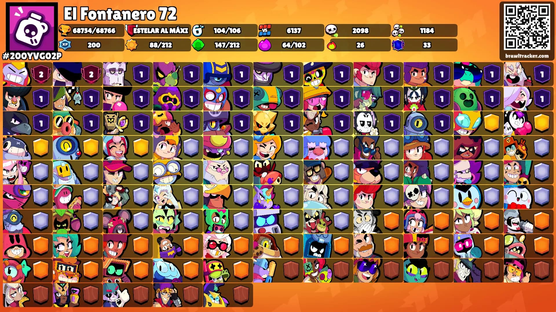 El Fontanero 72's Ranks