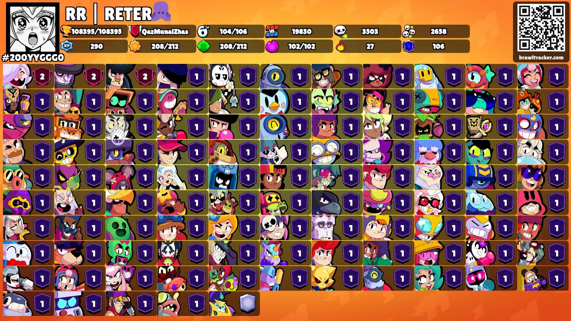 RR | RETER🐙's Ranks