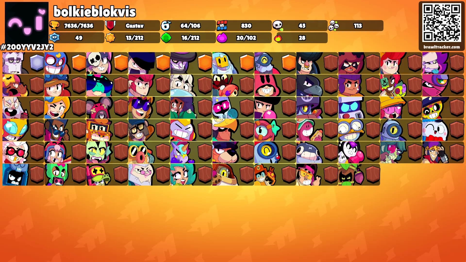 bolkieblokvis's Ranks