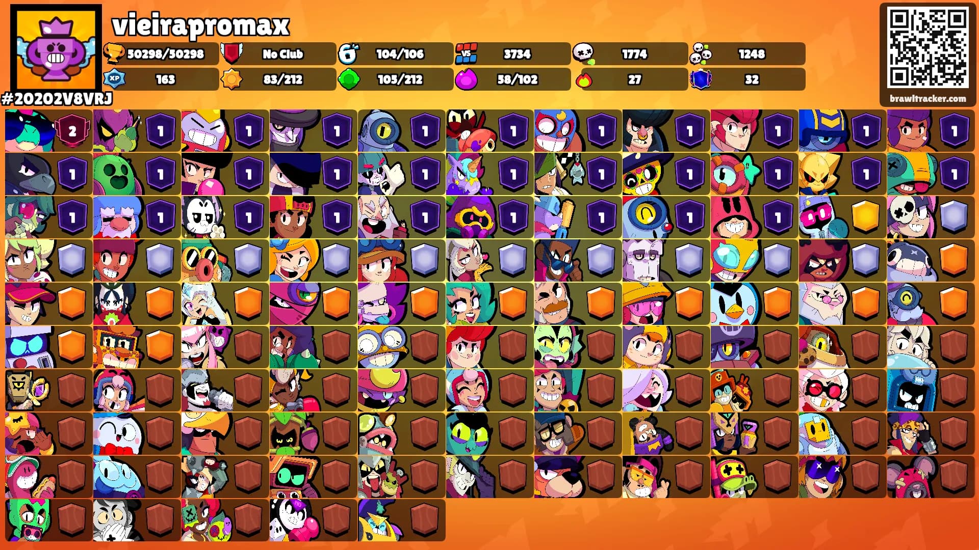 vieirapromax's Ranks